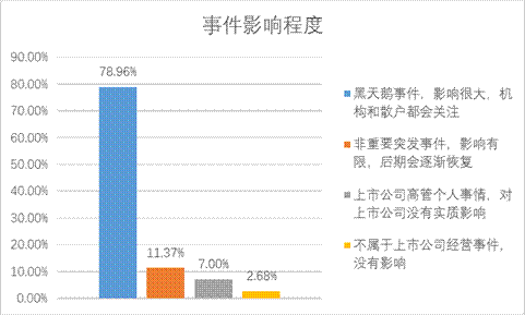 W020191218553536066930 恒峰g22(国际)官网入口-每天有惊喜