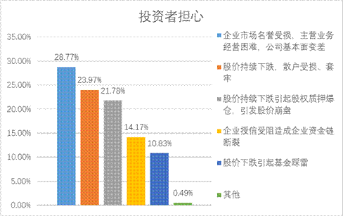 W020191218553536752403 恒峰g22(国际)官网入口-每天有惊喜