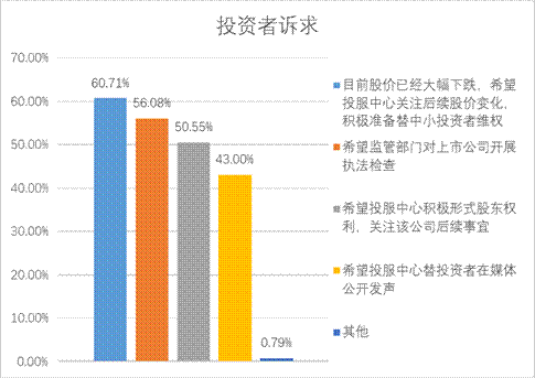 W020191218553536947158 恒峰g22(国际)官网入口-每天有惊喜