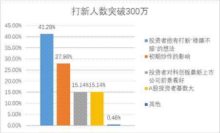 恒峰g22(国际)官网入口-每天有惊喜