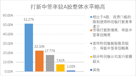 恒峰g22(国际)官网入口-每天有惊喜