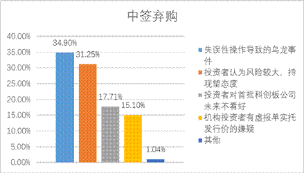 恒峰g22(国际)官网入口-每天有惊喜