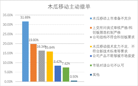 恒峰g22(国际)官网入口-每天有惊喜