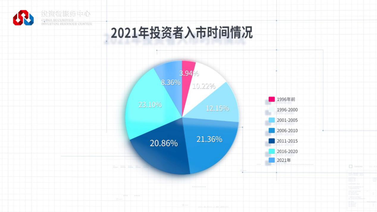 恒峰g22(国际)官网入口-每天有惊喜